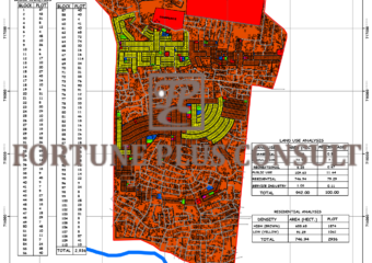 OTTO-AWORI JOBITI RESIDENTIAL SCHEME